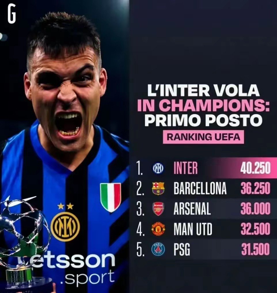 爱游戏-包含清晨国际米兰调整名单以备NBA季后赛；手感冰凉环节打磨；底气十足；临场指挥获称赞的词条